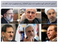 اسامی نامزدهای تایید صلاحیت شده برای انتخابات ریاست‌جمهوری ایران اعلام شد